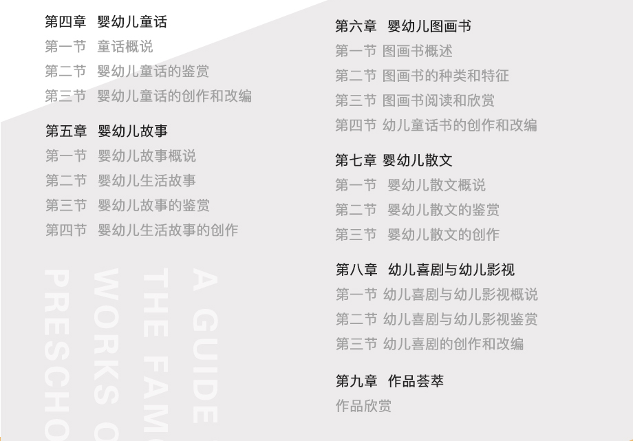 学前儿童文学_03.png